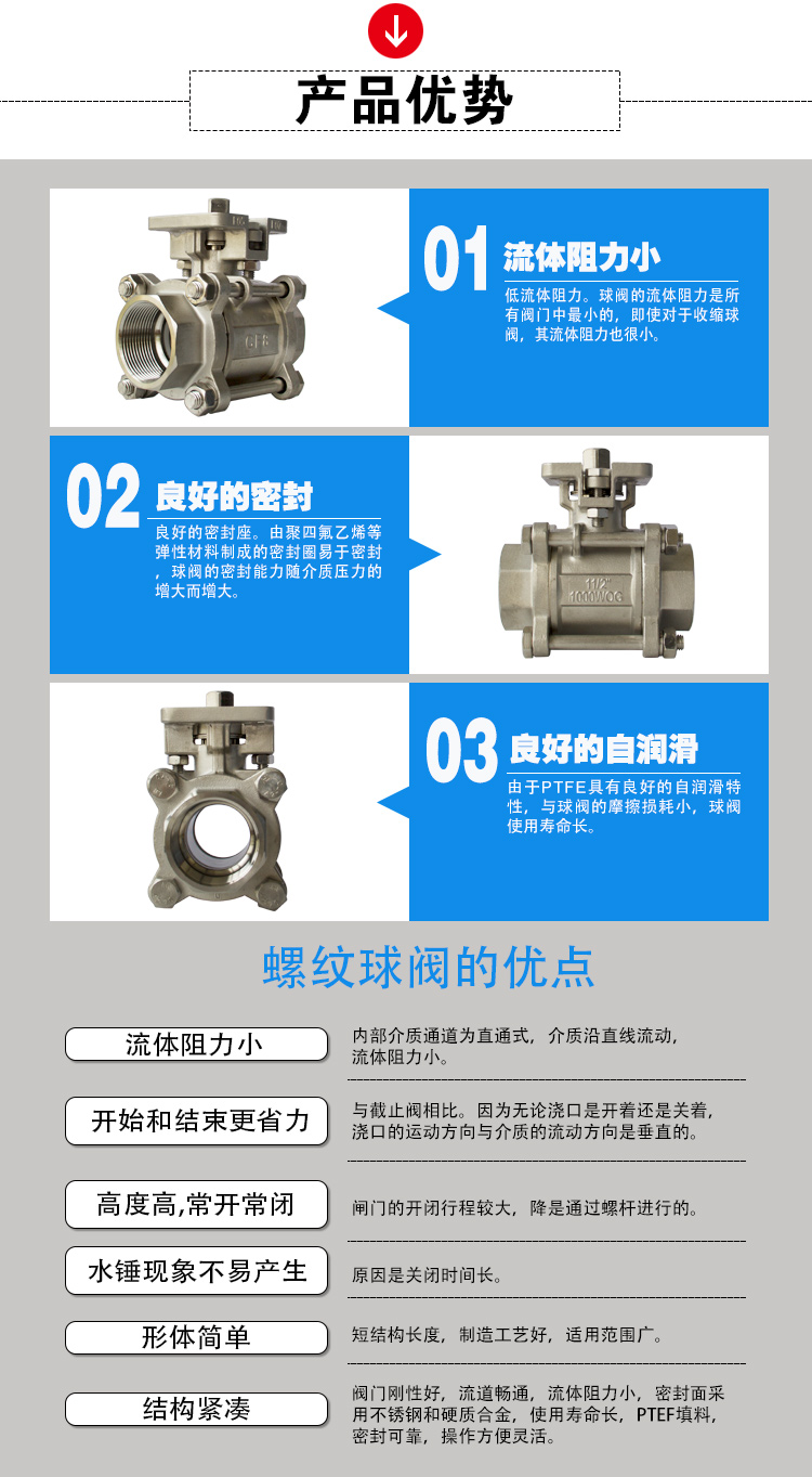 高平臺(tái)螺紋球閥