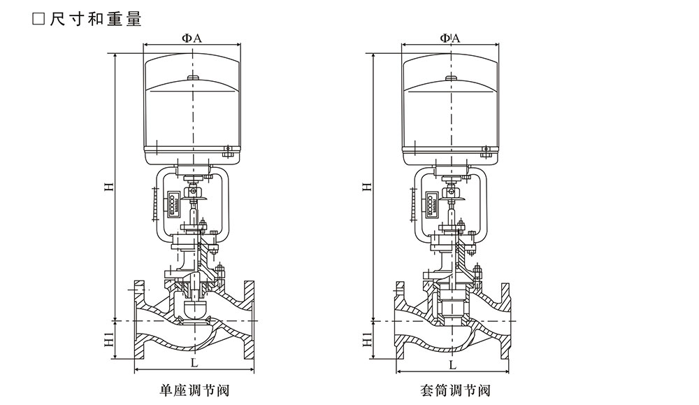 ZDLP電動調節(jié)閥尺寸參數_02.jpg