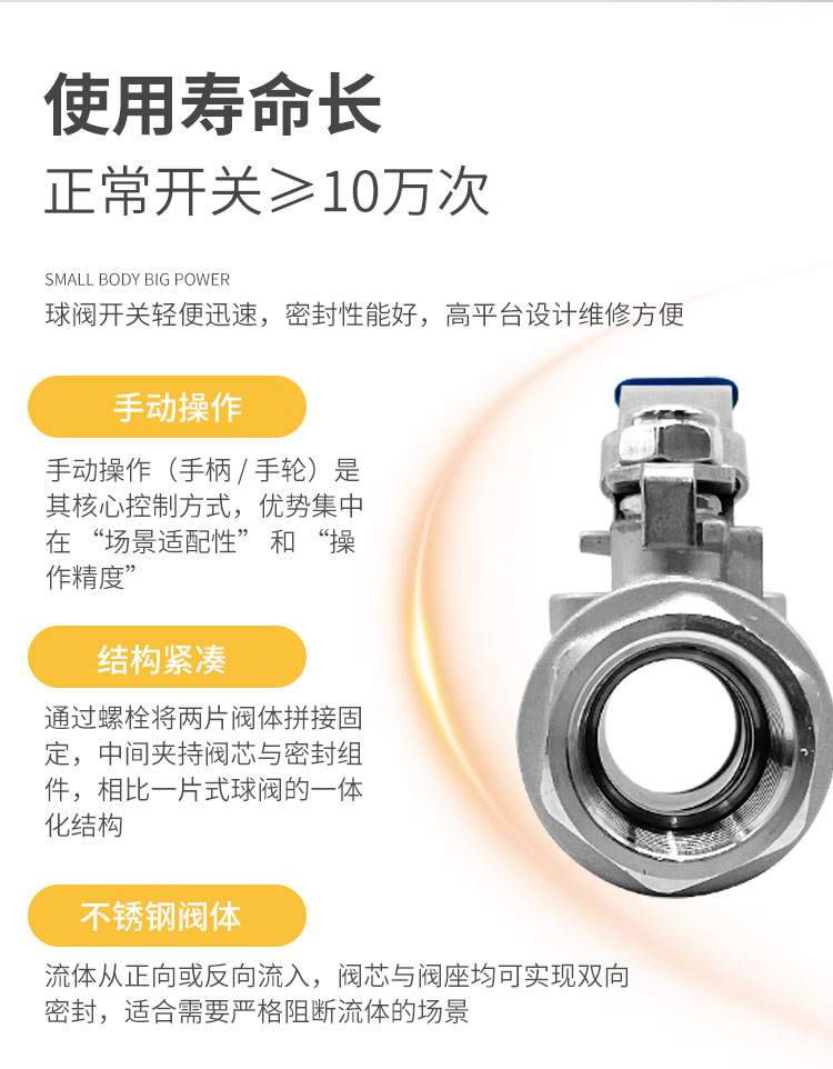 手動(dòng)兩片式螺紋球閥-首龍_02.jpg