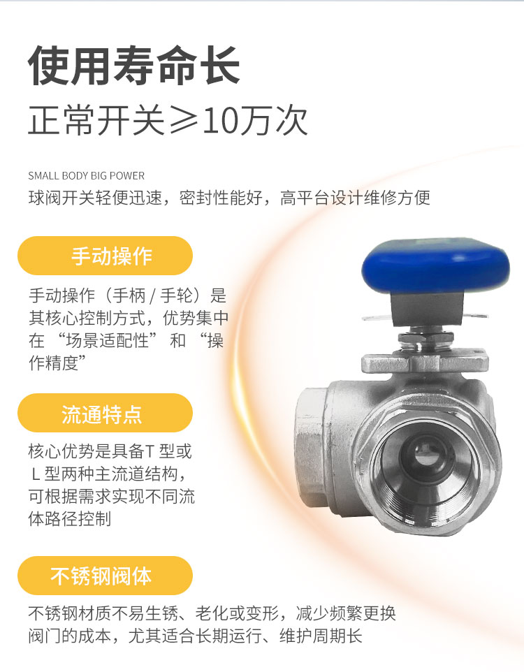 手動(dòng)三通螺紋球閥-首龍_02.jpg